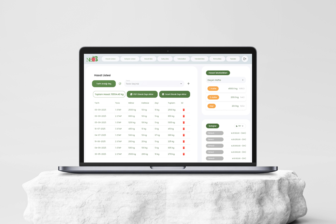 Neo Harvest - Hasat Takip