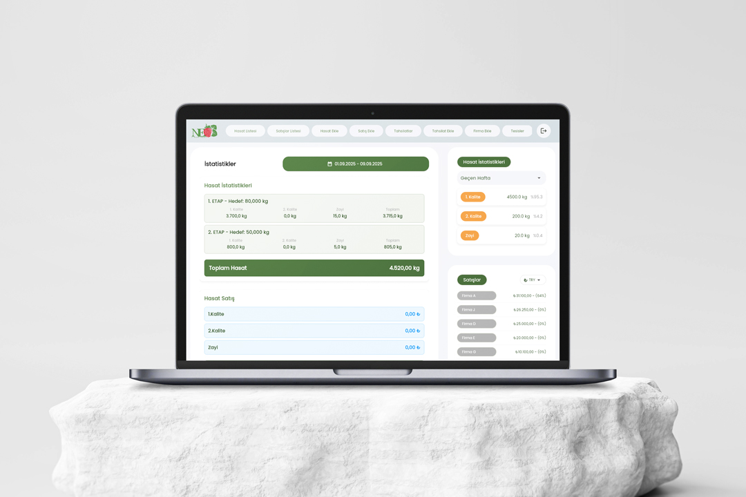 Neo Harvest - Tahsilat